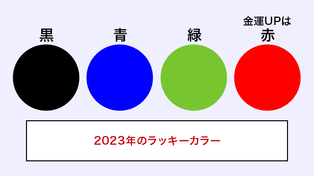 2023�N�̃��b�L�[�J���[